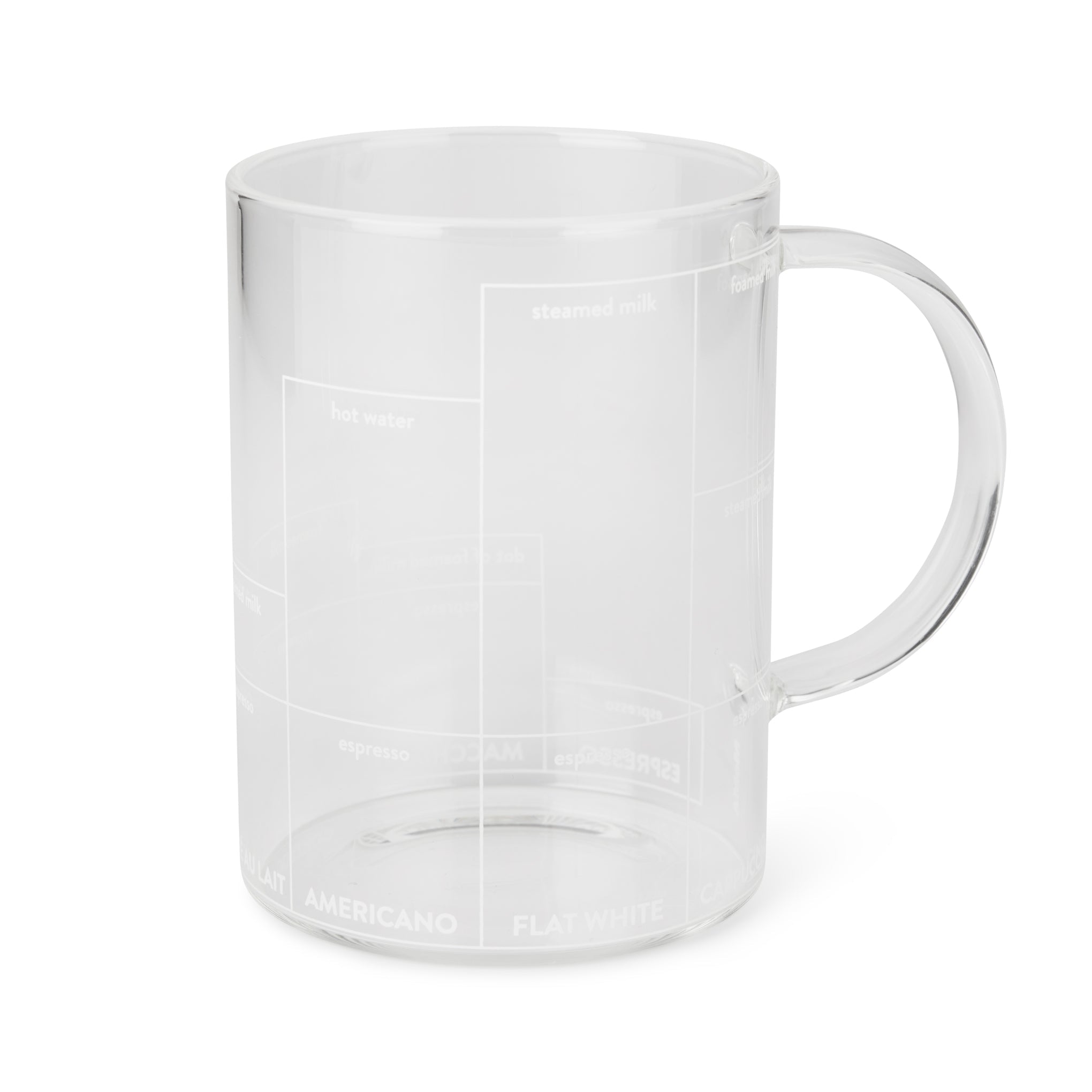 Multi-ccino Mug