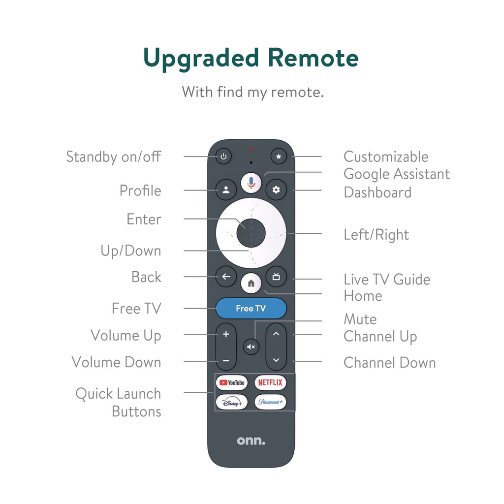 Onn. 4K Pro Streaming Device with Google TV, 4K UHD, Dolby Vision &amp; Atmos, Hands Free Voice Control, Wi Fi 6, Smart Hub
