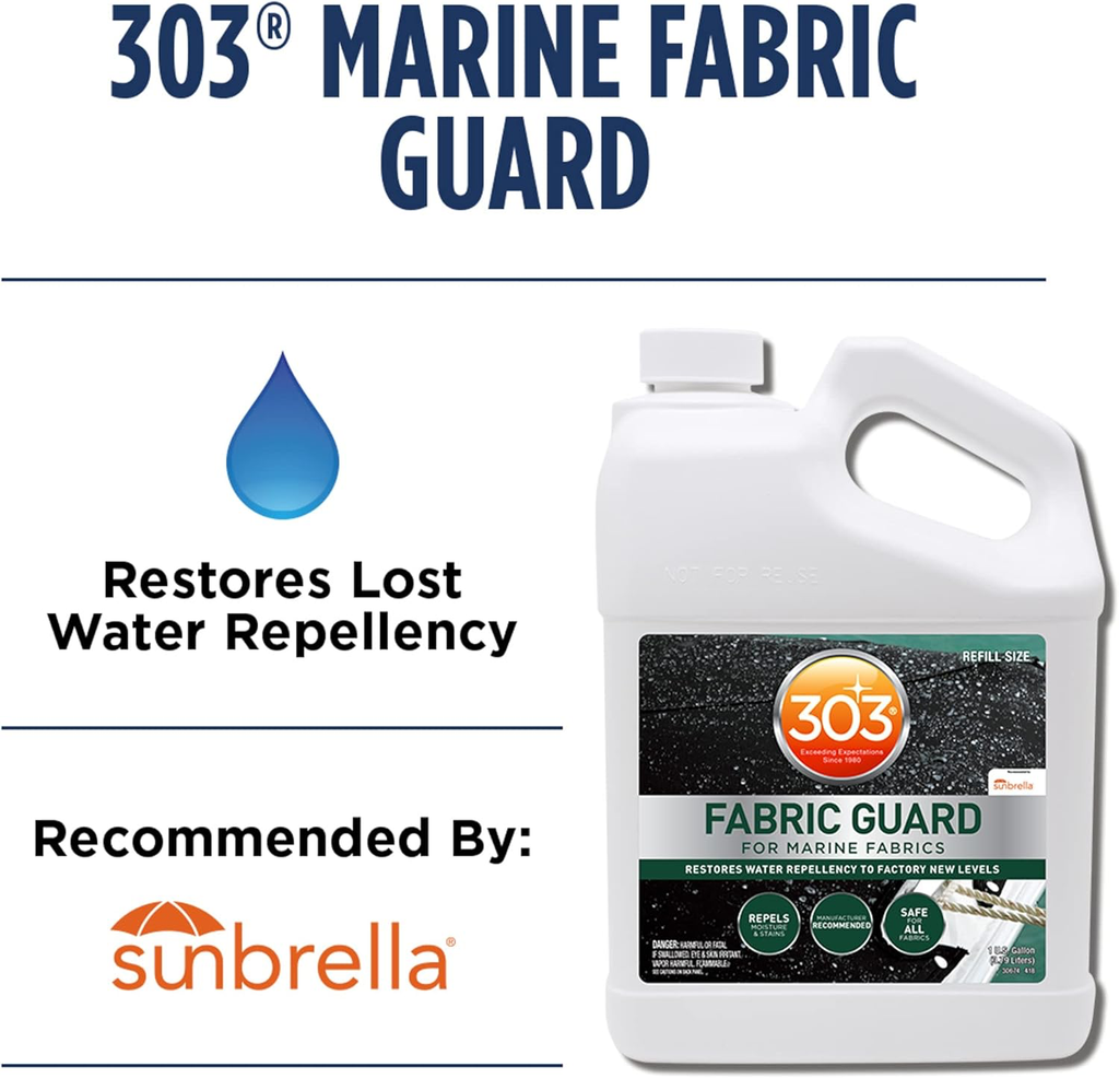 Fabric Guard