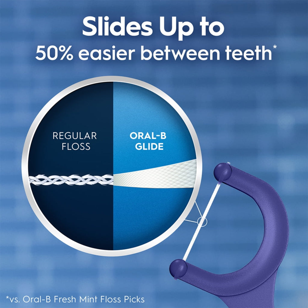 Glide Peppermint Dental Floss Picks with Arctic Peppermint Oil Flavor, 225 Picks