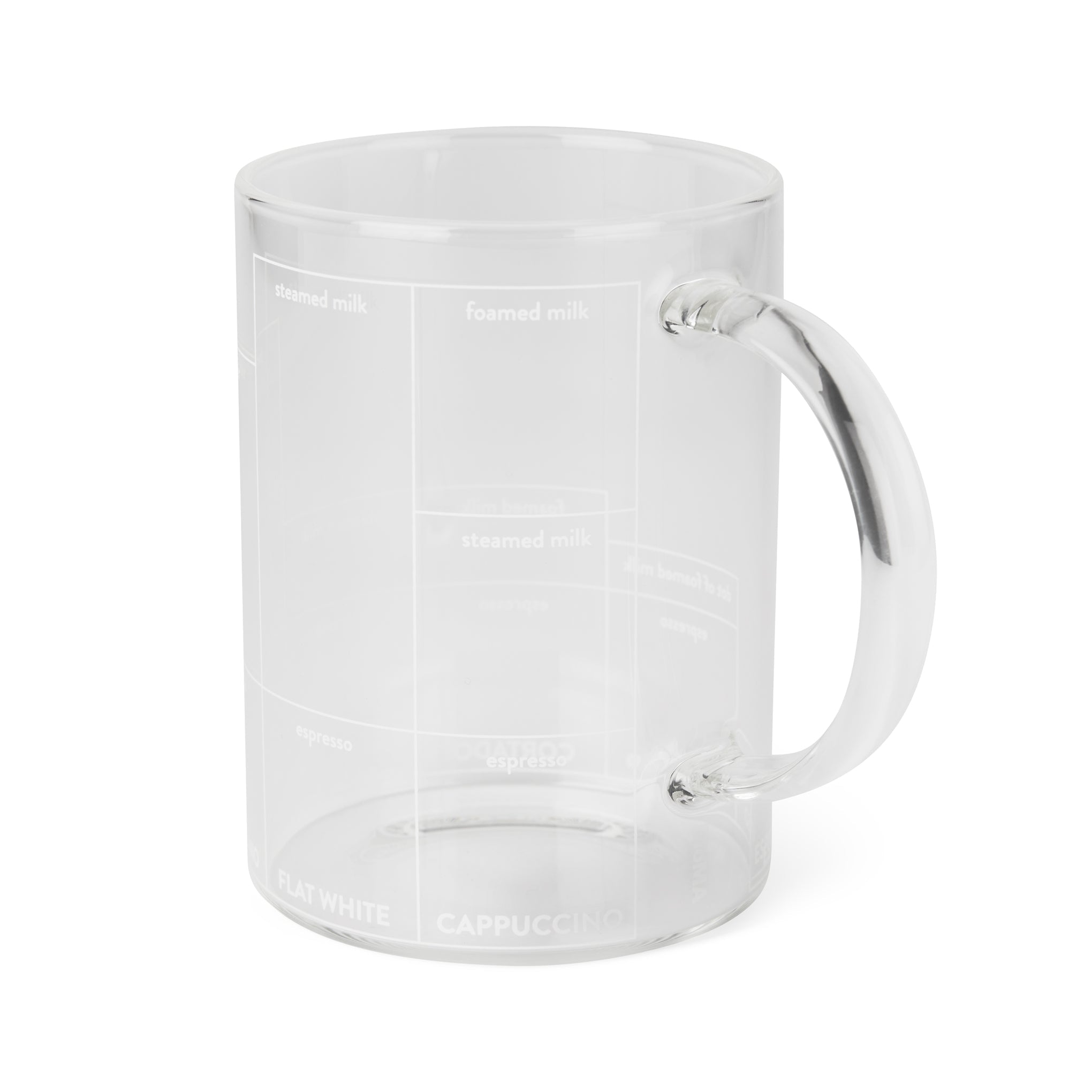 Multi-ccino Mug
