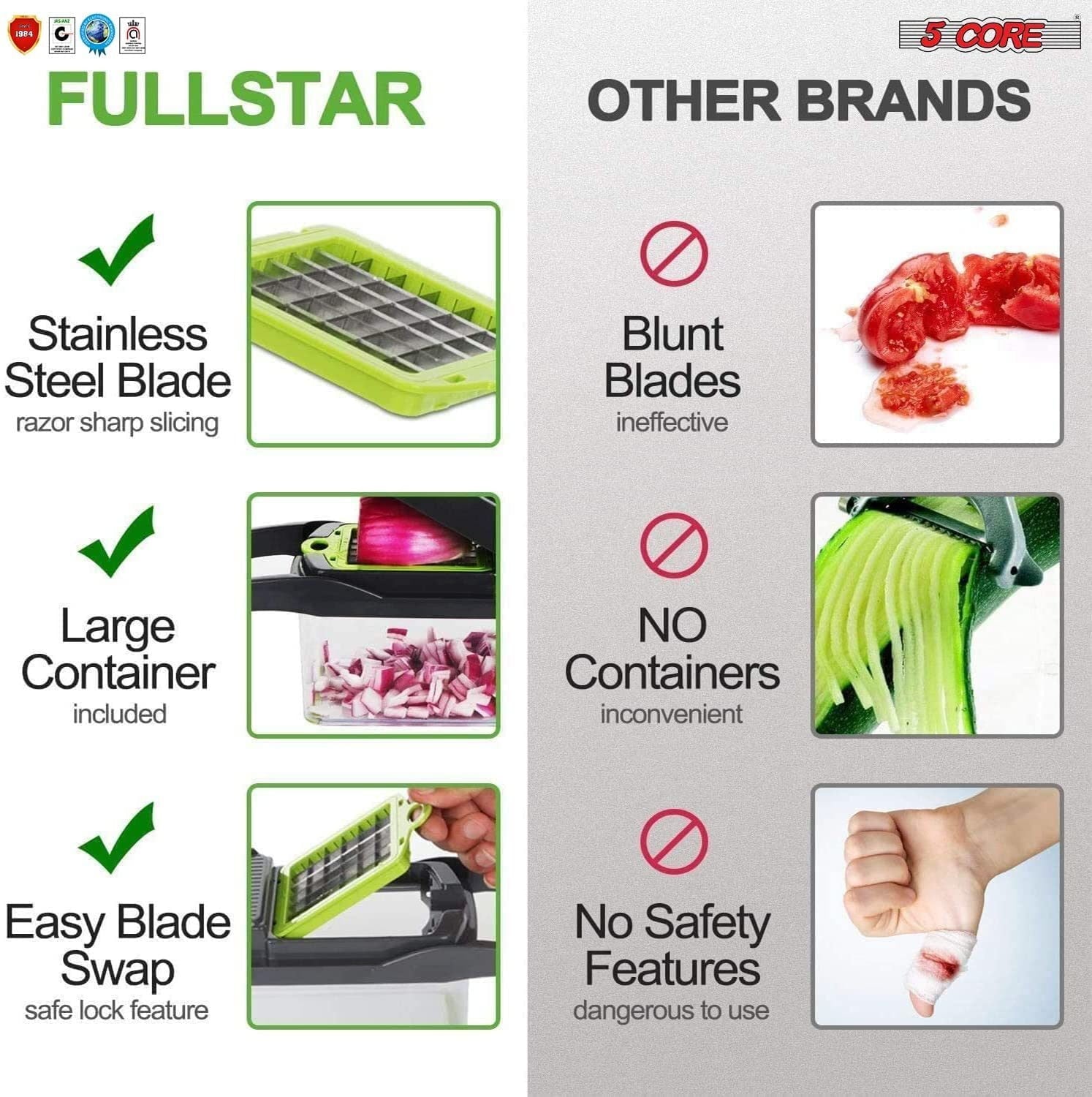 14 in 1 Mandoline Slicer Vegetable Cutter Chopper Multifunctional Veggie Chopper with Container, Onion Chopper, Chopp...