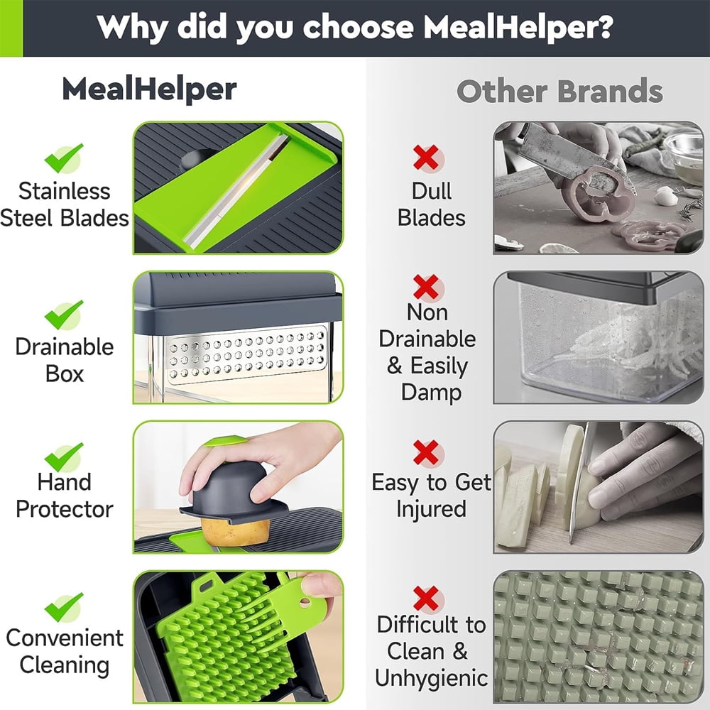 14 in 1 Multifunctional Vegetable Chopper Onion Chopper Handle Food Grate Food Chopper Kitchen Vegetable Slicer Dicer...