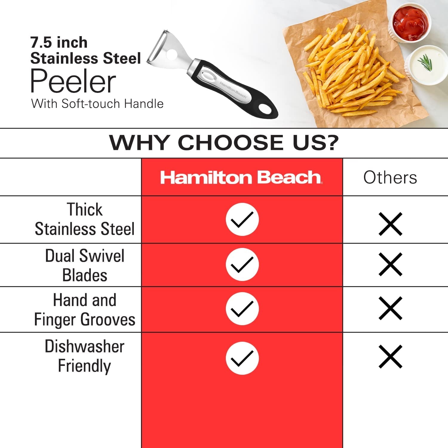 Y Peeler Stainless Steel 7.5in Soft Touch Handle, Vegetable Y Peeler Ergonomic Non-Slip Handle & Sharp Bl...