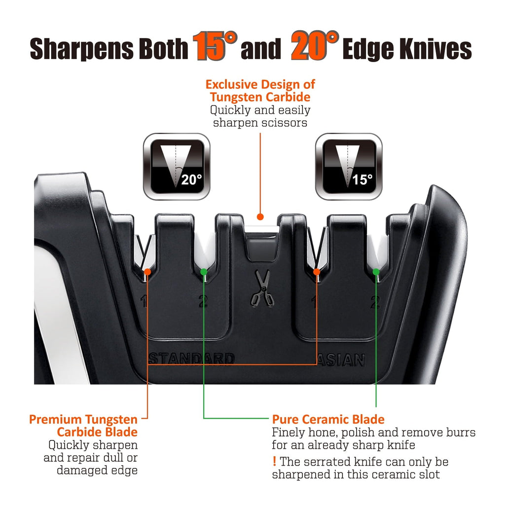 104N 5-in-1 Kitchen Knife and Scissors Sharpener, Tungsten Carbide