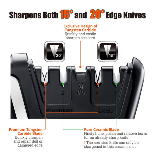104N 5-in-1 Kitchen Knife and Scissors Sharpener, Tungsten Carbide