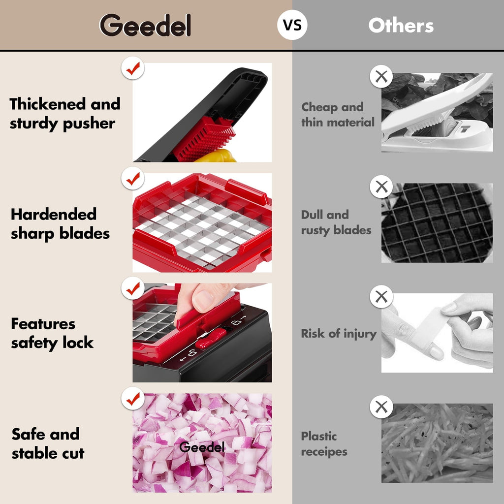 Vegetable Cutter, Onion Cutter Pro Food Chopper, Kitchen Vegetable Slicer Dicer Cutter Grater, Veggie Chopper ...