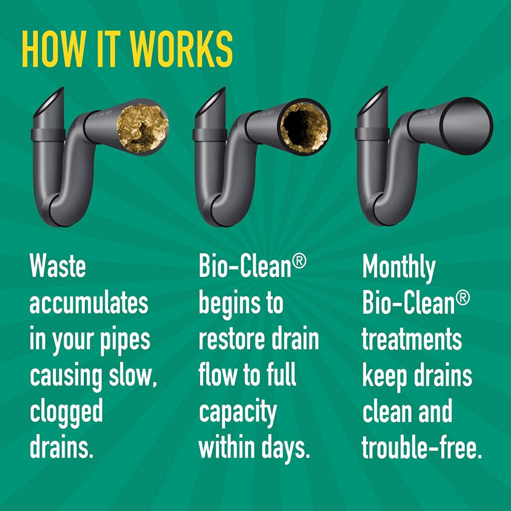 Bio-Clean Natural Drain Cleaner 2lb - Enzyme-Based, Eco-Friendly, 100 Treatments, Safe for Septic Tanks &amp; Grease Traps