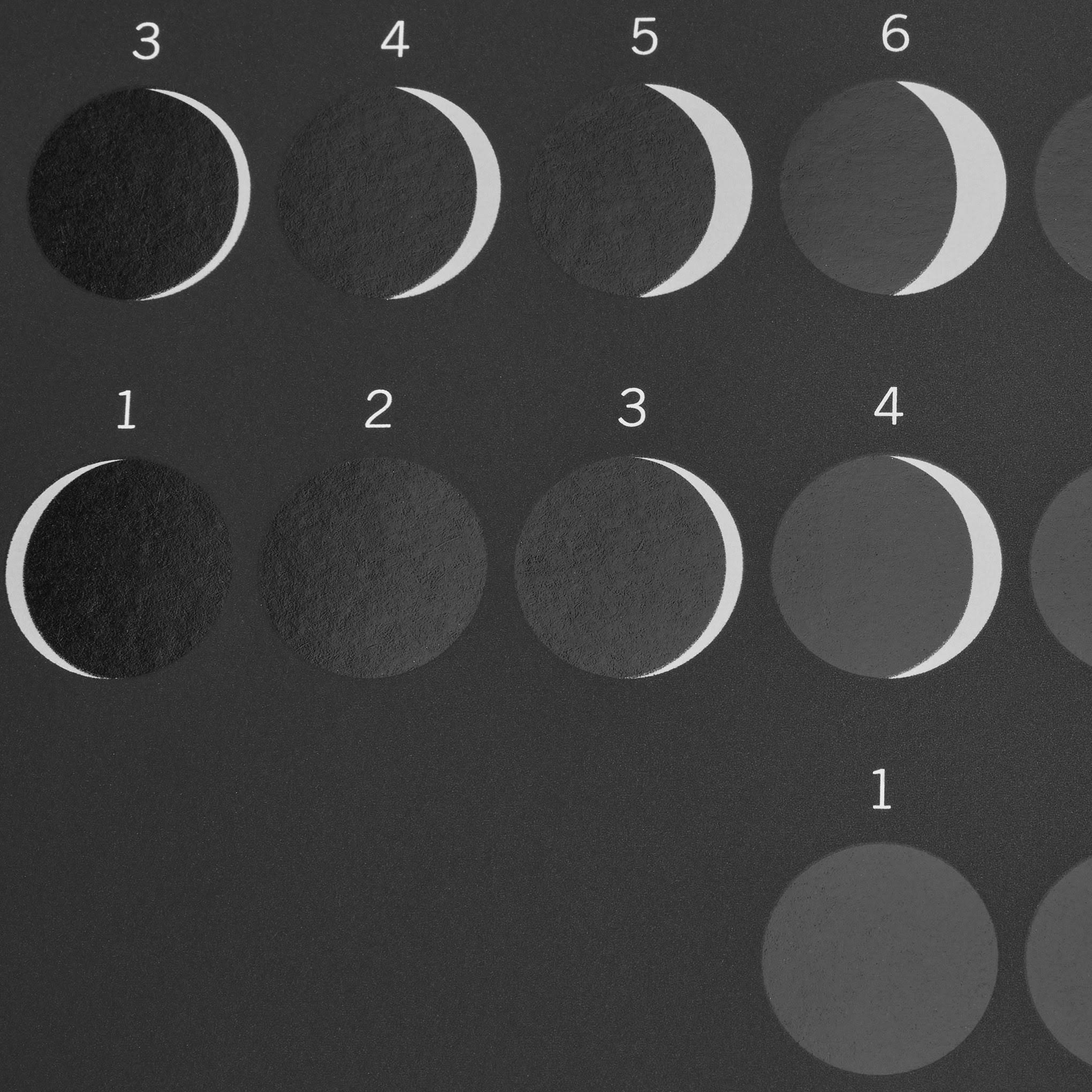 2026 Phases of the Moon Calendar