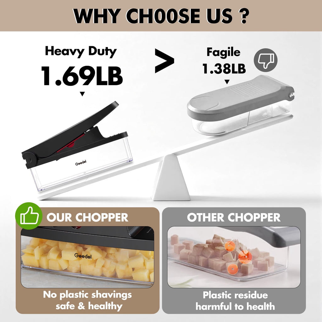 Vegetable Cutter, Onion Cutter Pro Food Chopper, Kitchen Vegetable Slicer Dicer Cutter Grater, Veggie Chopper ...