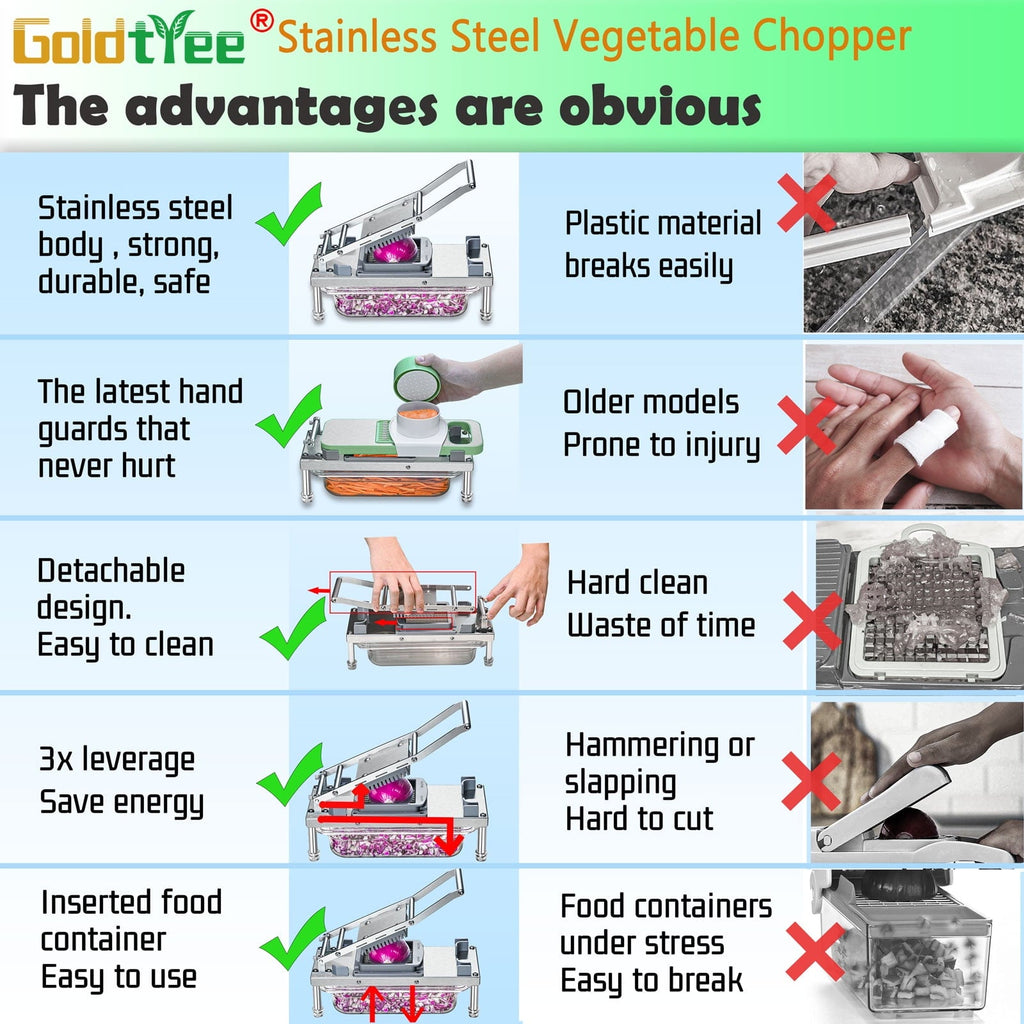 Stainless Steel Vegetable Chopper, Veggie Chopper With 8 Blades, Onion Dicer with Container, Food Cutter & M...