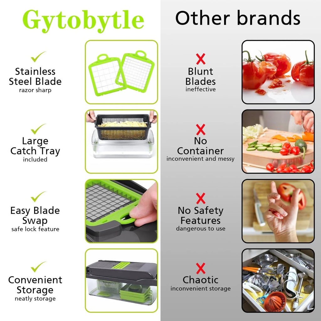 16-in-1 Food Dicer, Slicer, Shredder, Chopper for Vegetables with Stainless Steel Blades