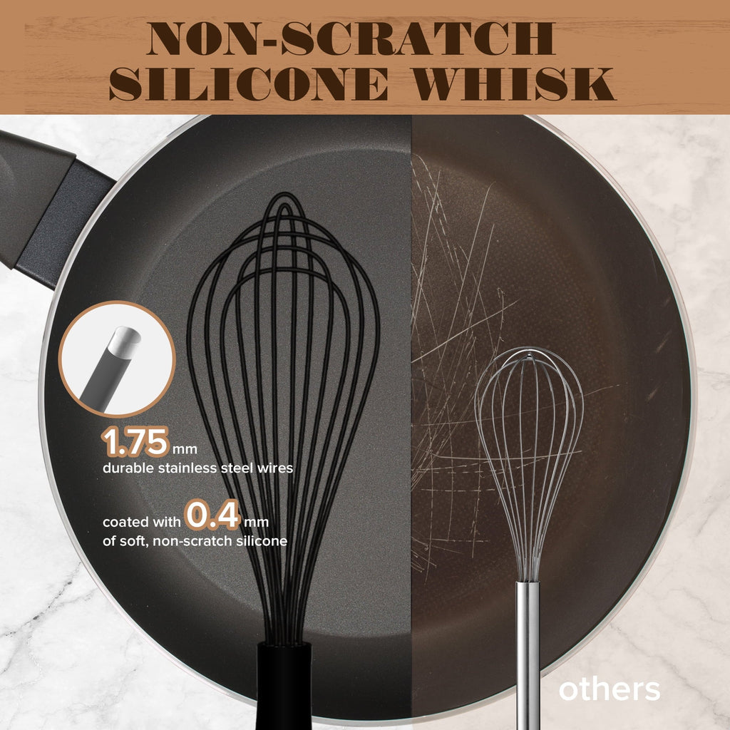 Silicone Wire Whisk, Egg Beater, 3 Sizes, for Blending, Whisking, Beating, Frothing, Stirring