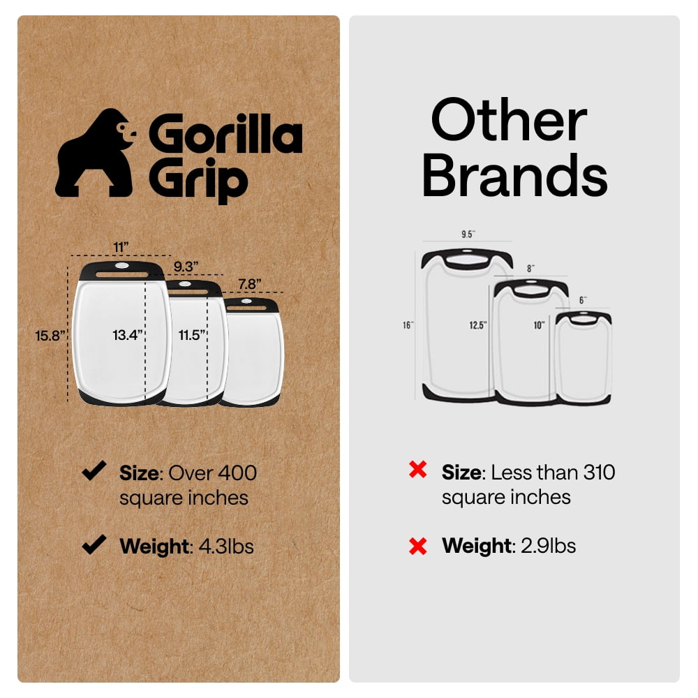 100% BPA Free Reversible Kitchen Cutting Board Set of 3, Juice Grooves, Dishwasher Safe, Black