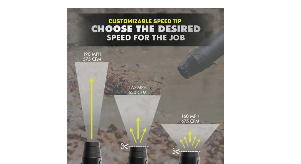 RYOBI 40V HP Brushless Cordless Leaf Blower, 730 CFM, 190 MPH, Includes 2x 4.0 Ah Batteries &amp; Charger, 57 dB Quiet