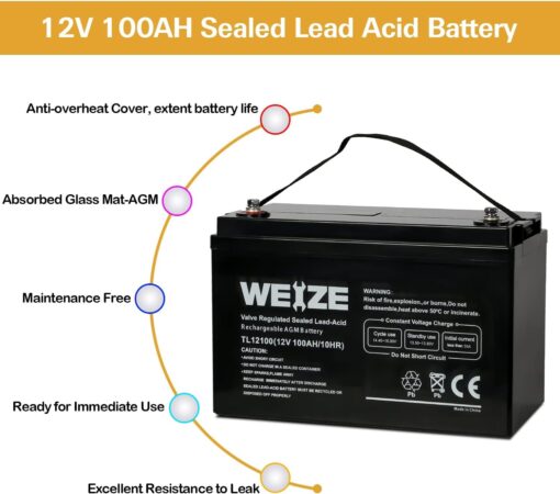 AGM 12 Volt 100Ah Battery, Maintenance-Free, 3% Self-Discharge Rate, 1150A Max Discharge Current, Perfect for RV, Solar - Image 2