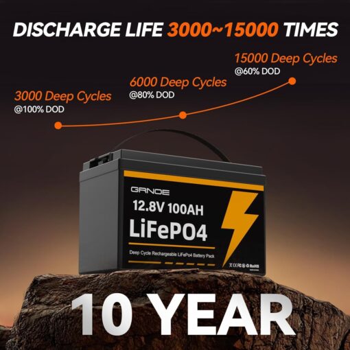 12V 100Ah LiFePO4 Battery Group 31 With Built-in 100A BMS, 1280Wh Lithium Battery with 15000 Deep Cycles - Image 4