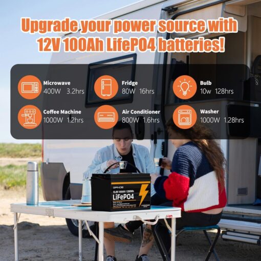 12V 100Ah LiFePO4 Battery Group 31 With Built-in 100A BMS, 1280Wh Lithium Battery with 15000 Deep Cycles - Image 3